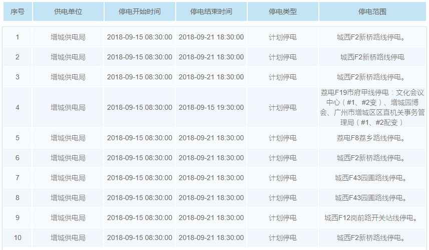 2025年新澳门开奖记录，探索未来彩票的数字化与透明化