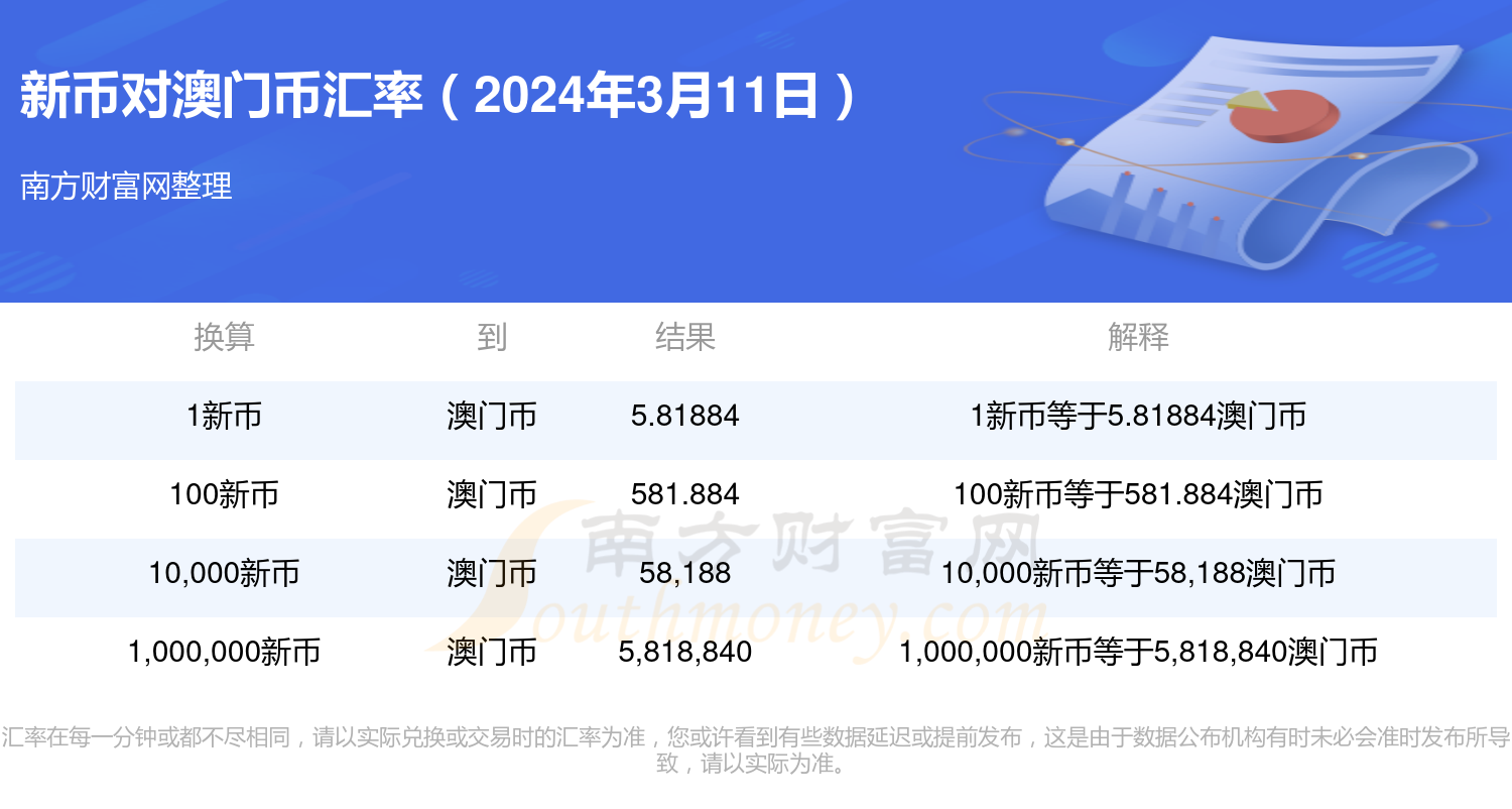 澳门开奖新纪元，20250123最新消息表深度解析