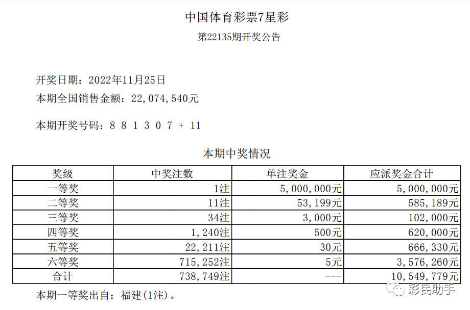 澳门新彩，2025年开奖记录查询与最新结果分析