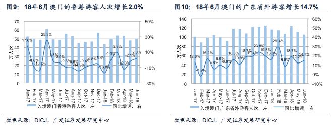 澳门新开奖记录，揭秘最近结果与趋势分析