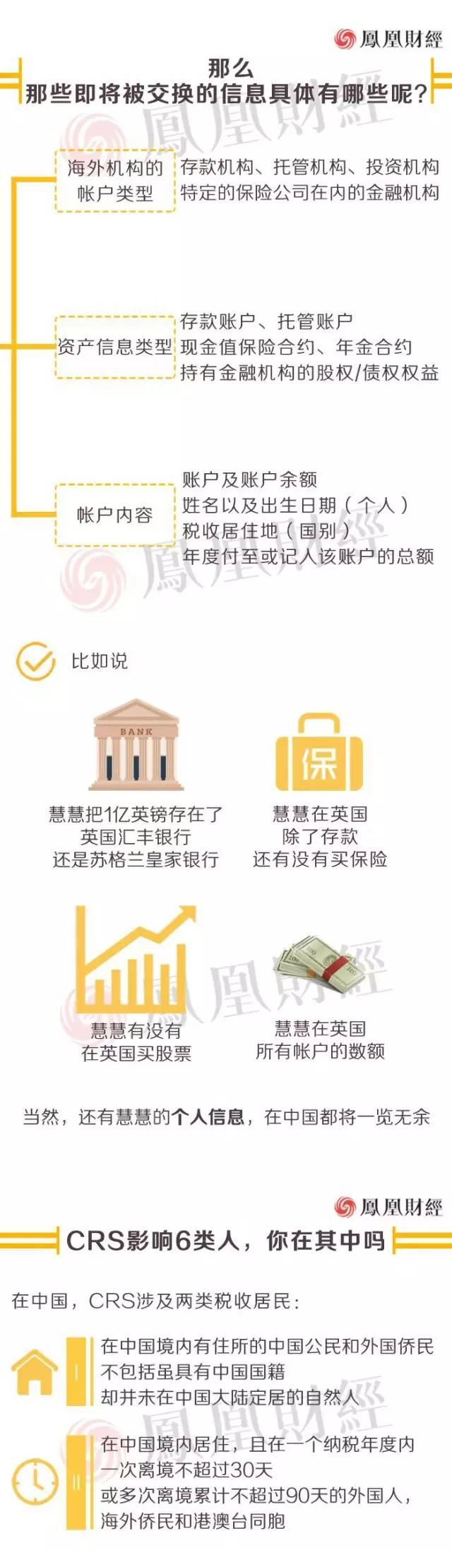 2025新澳门开奖记录查询，理性看待彩票，保障财务安全