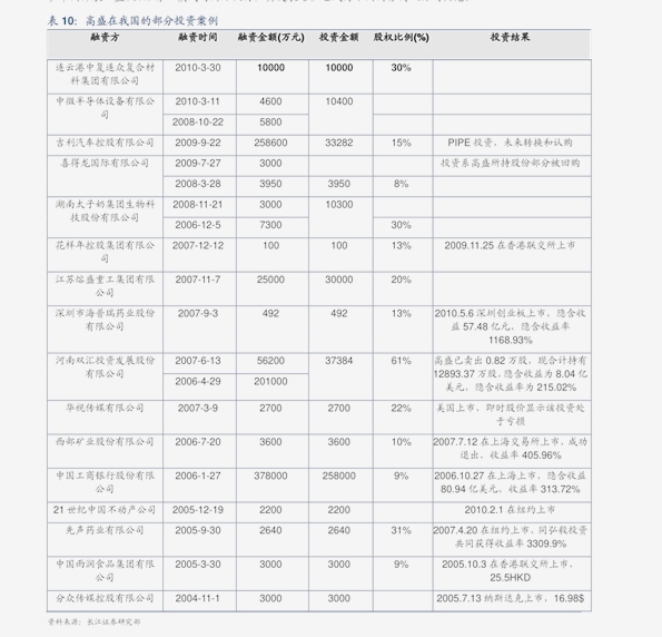 澳门新开奖记录，今日开奖结果查询表格下载指南