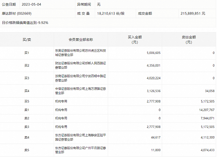 新澳门开奖记录今日揭晓，全面汇总与即时查询指南