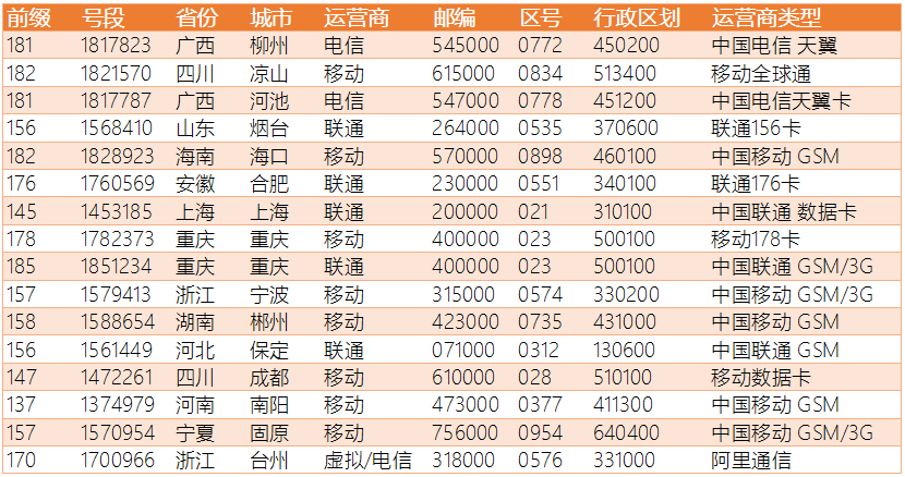 澳门新开奖记录，探索最新版全文的奥秘