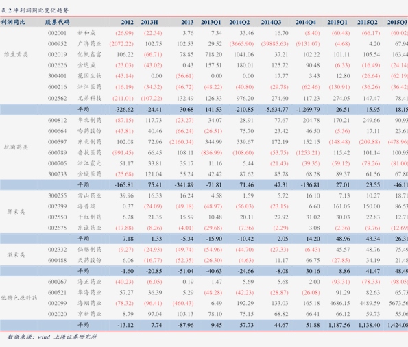 澳门开奖新纪元，新澳门开奖记录最近结果查询表图片汇总分析