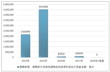 澳门新彩凤凰，揭秘最新开奖趋势与预测策略