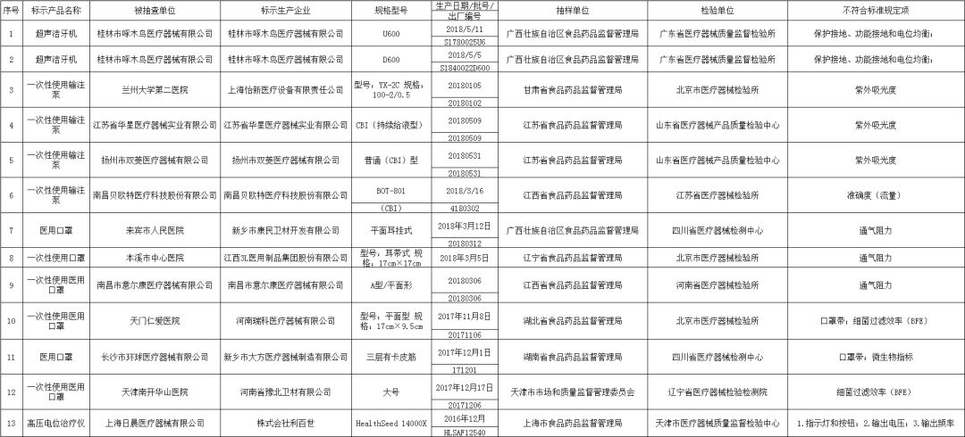 澳门新开奖记录，近期结果查询表图片大全集