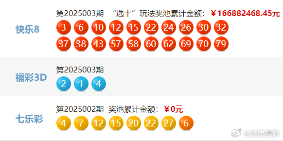 探索新澳门今日开奖，2025年3月3日开奖结果深度解析