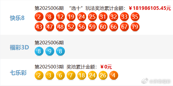 今日新澳门开奖结果揭晓，2025年最新开奖号码一览