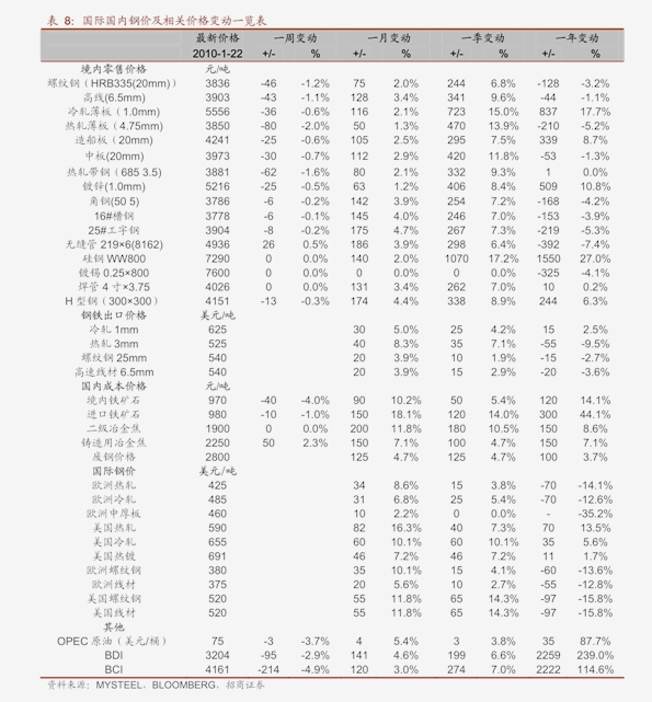 澳门新开奖记录，2025年今日开奖结果最新汇总