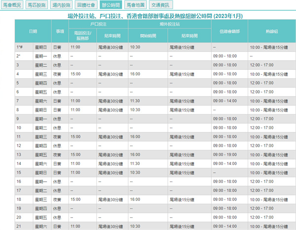 新澳门开奖记录，2025年1月今日开奖揭秘