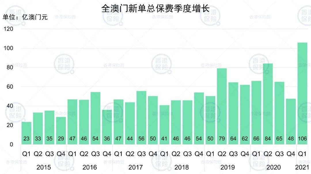 澳门新春开奖盛况，2025年1月最新开奖记录与趋势分析