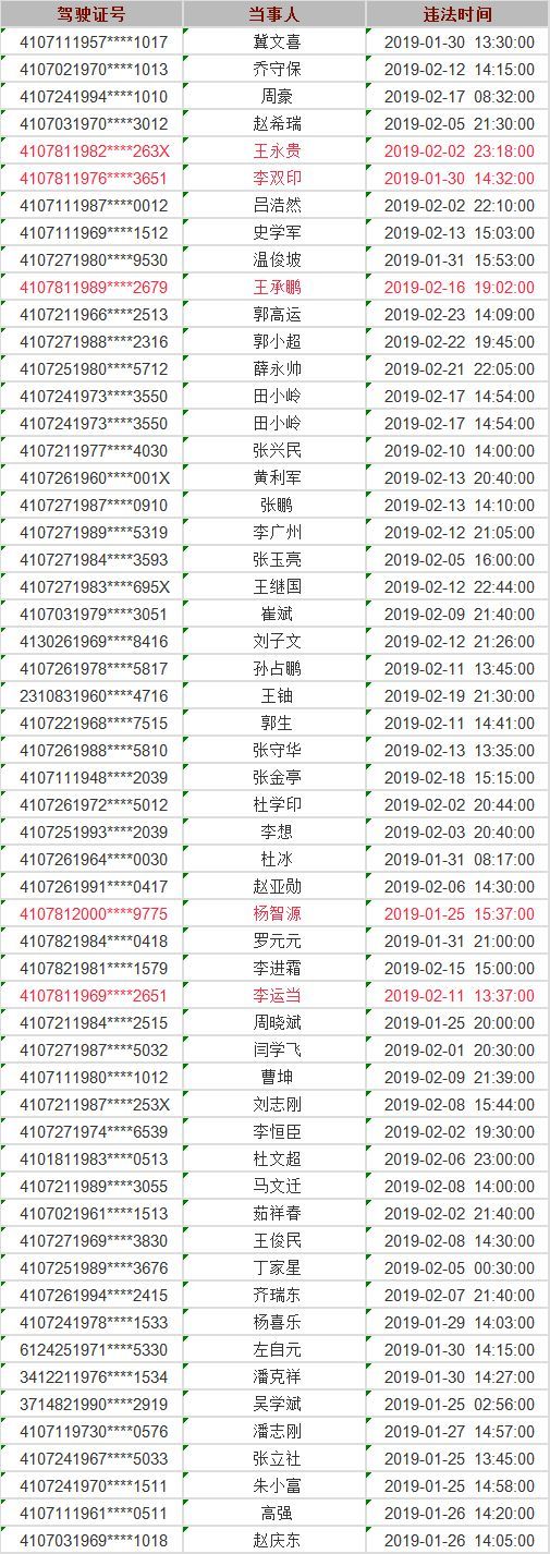 新闻资讯 第12页