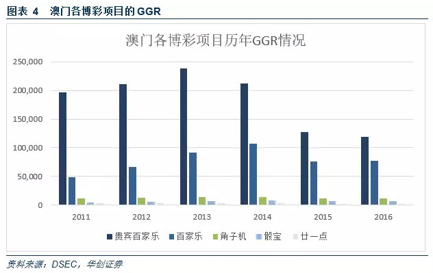 澳门开奖新纪元，2025年3月21日最新开奖记录深度解析