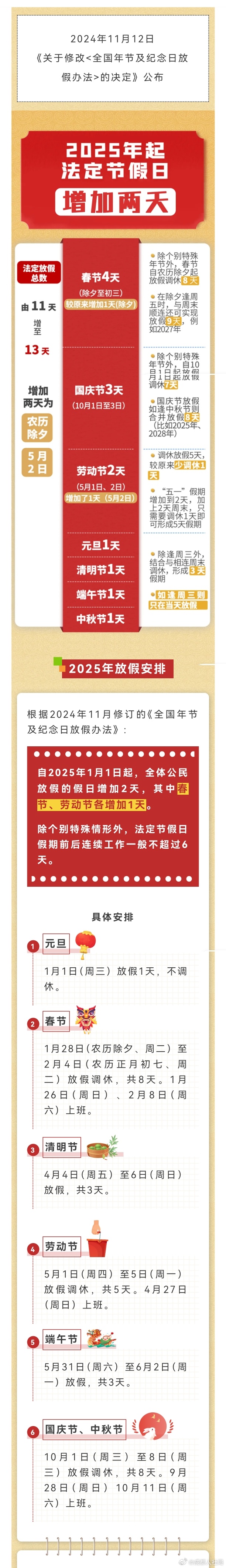 澳门开奖新纪元，2025年3月21日最新公告与查询指南