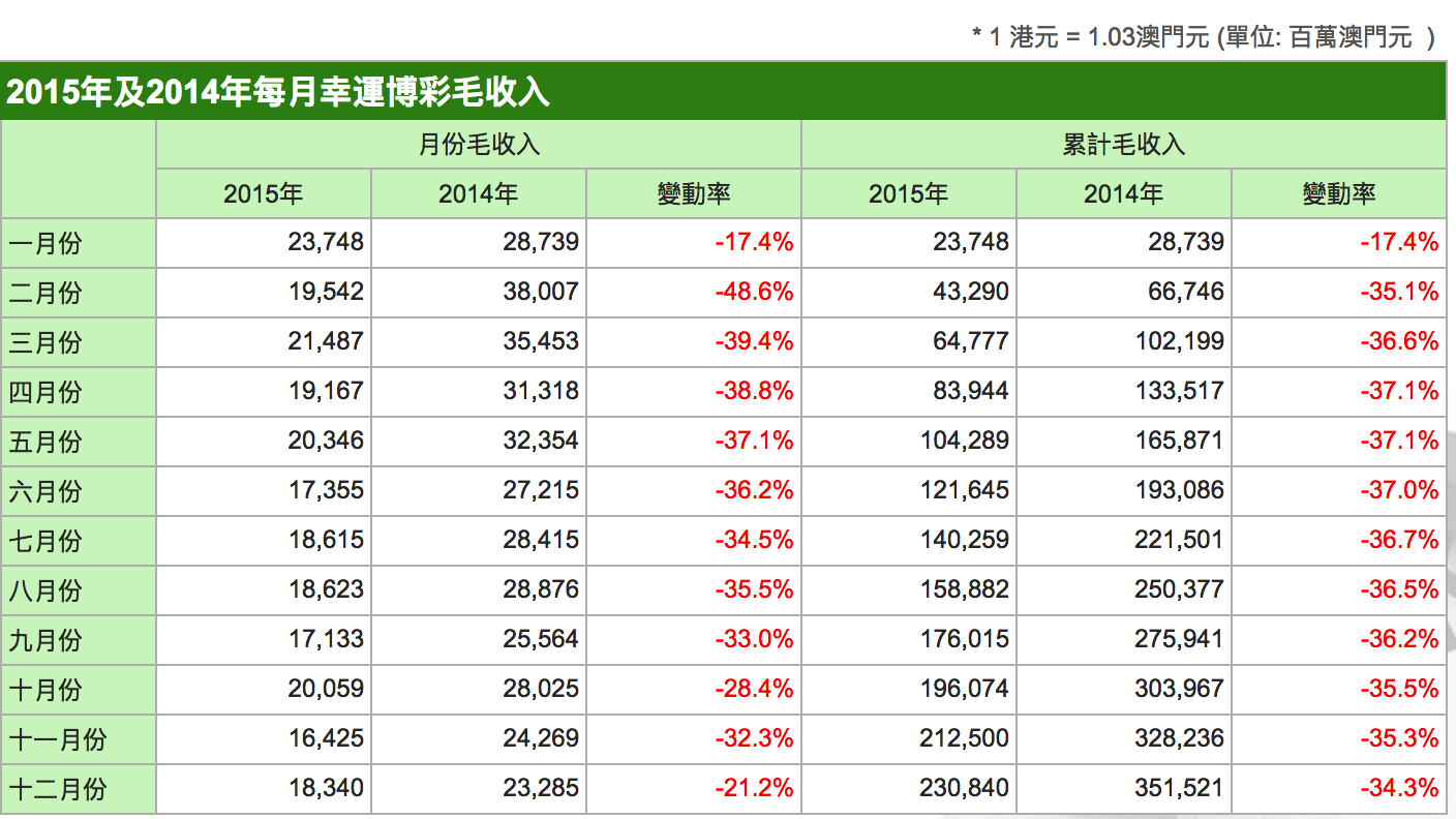 澳门新春彩市活力绽放，2025年3月1日最新开奖记录与市场动态分析