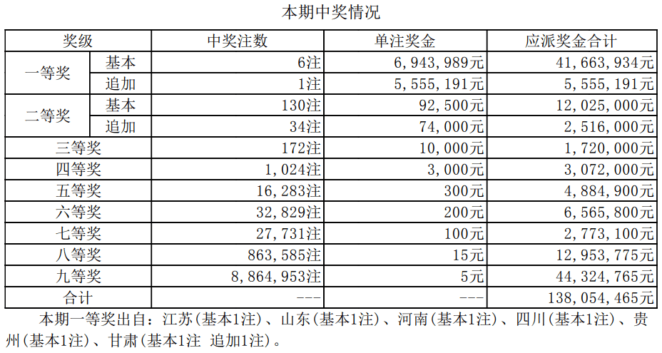 澳门新开奖记录，十开奖结果查询表格图片最新解析