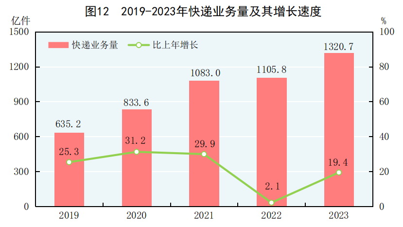 澳门新开奖记录，2023年最新消息与趋势分析