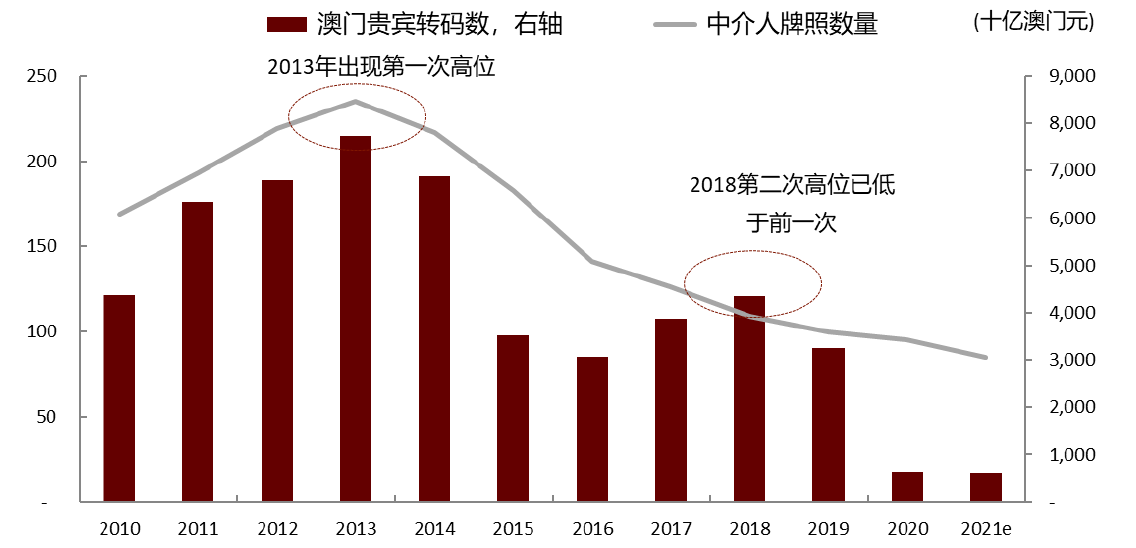 澳门新开奖系统2025，革新与展望