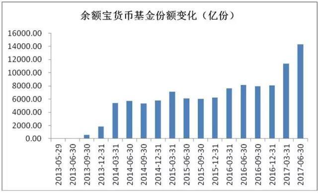 探索2023年新澳门开奖记录，最新十开奖结果与趋势分析