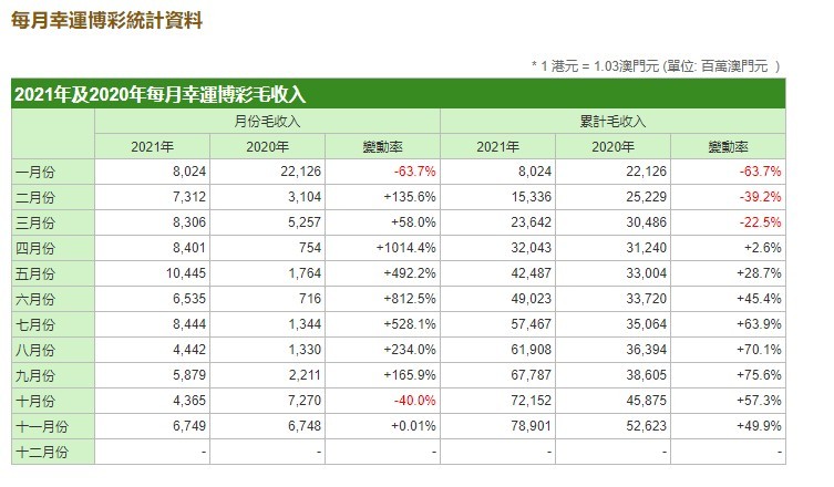 新澳门开奖记录十，2023年最新开奖结果公布，揭秘幸运时刻