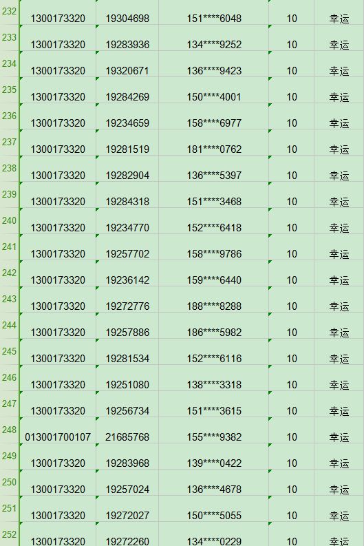 澳门新开奖记录，十开奖结果查询表格汇总最新