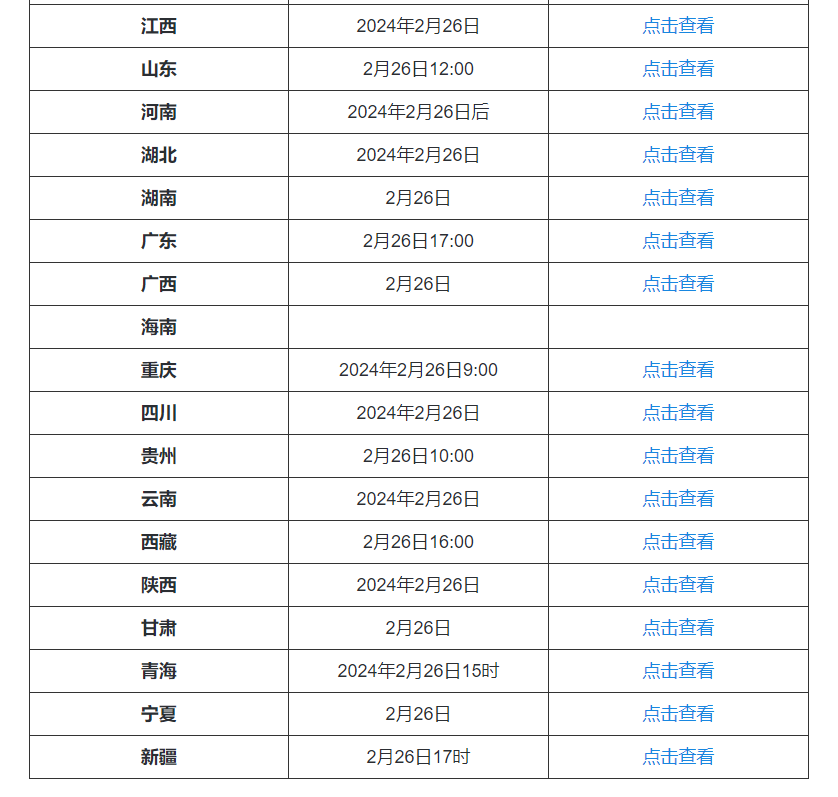 澳门新彩开奖结果今日揭晓，最新消息与开奖记录概览