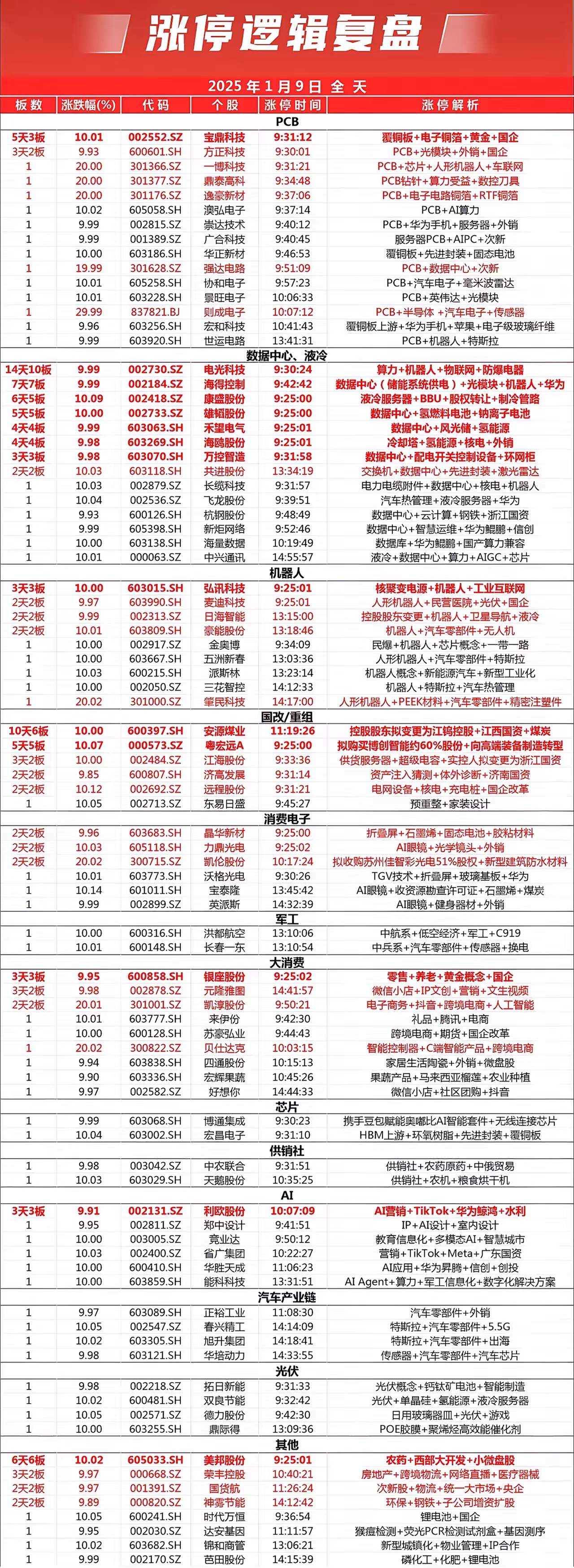 澳门新开奖记录，2025年8月1日最新开奖结果揭晓