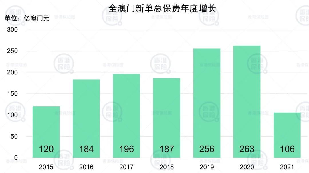 澳门开奖新纪元，2025年历史开奖记录与最新趋势分析