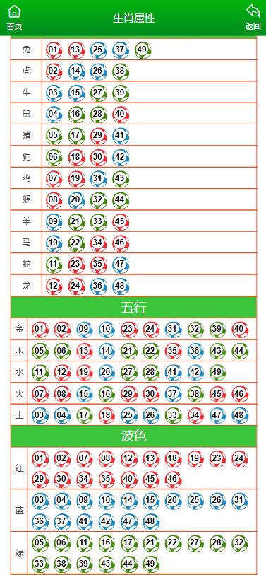 澳门新开奖记录，2025年十二生肖图汇总与解读