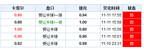 澳门开奖新纪元，探索最新开奖记录的奥秘