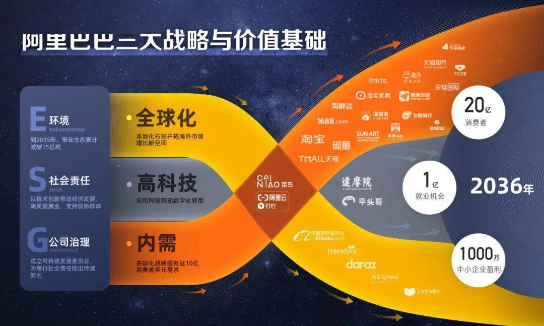 2025新澳门开奖记录，138期开奖结果深度解析与未来展望