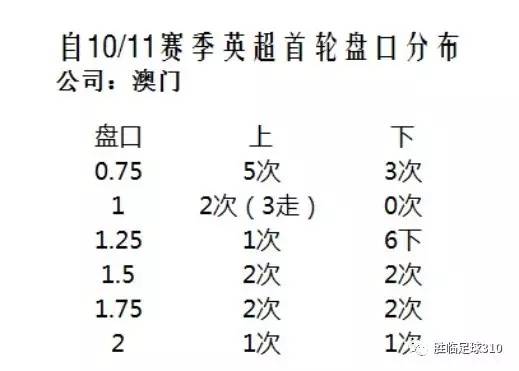 澳门新开奖记录，最新结果与官方消息一网打尽