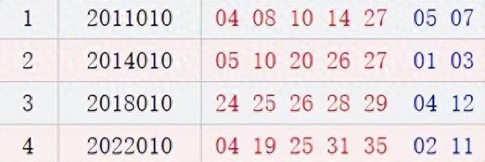 澳门开奖新纪元，11月12日今日开奖记录深度解析