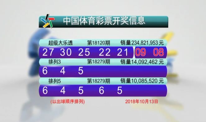 澳门新彩，2023年今晚开奖结果查询汇总表解析