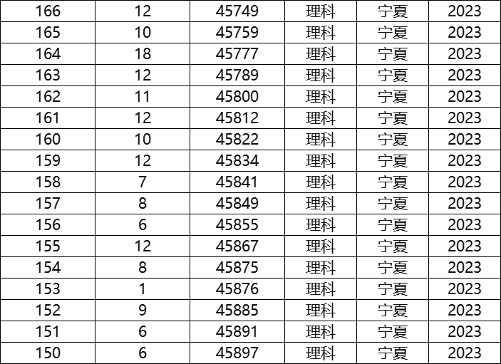 澳门新春彩市，2023年今晚开奖结果生肖图表汇总解析