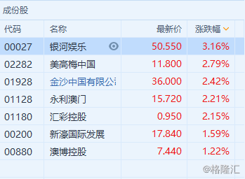 澳门新彩今晚开奖结果2023年最新汇总，揭秘幸运时刻的精彩瞬间