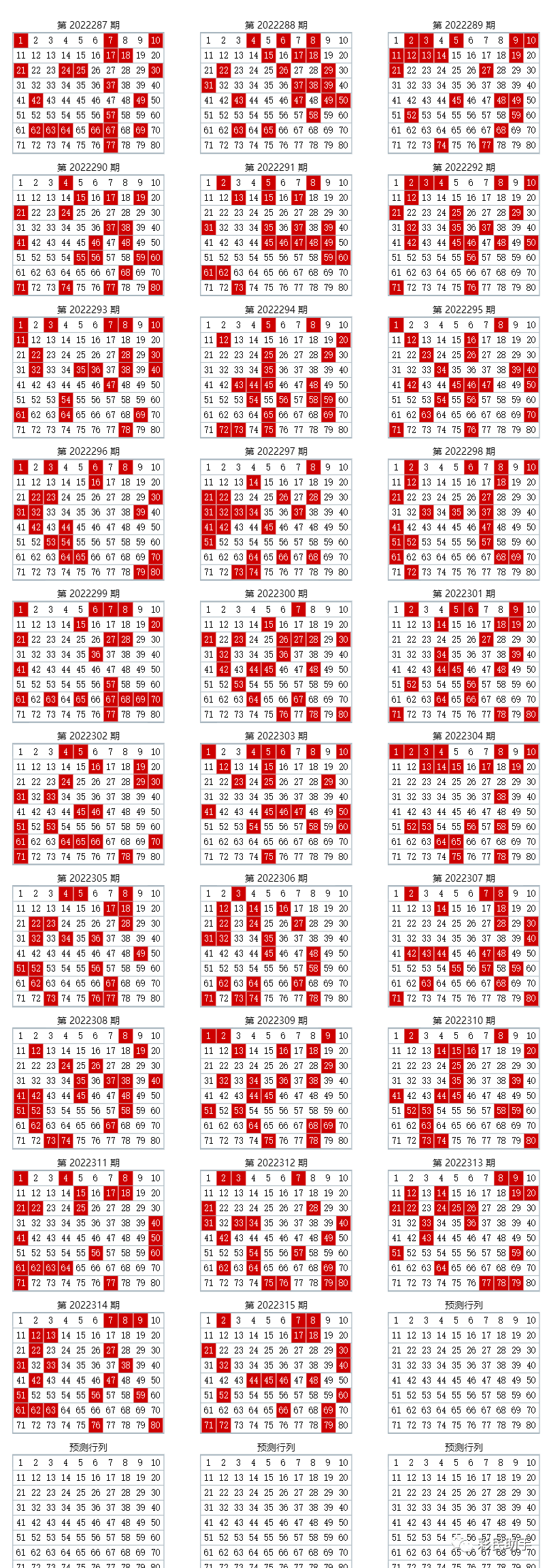 基本信息 第8页