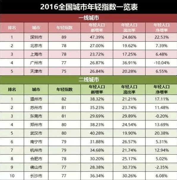 澳门新彩，2023年今晚开奖结果最新汇总分析