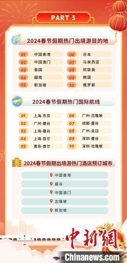 澳门新春彩市，2023年今日开奖记录深度解析