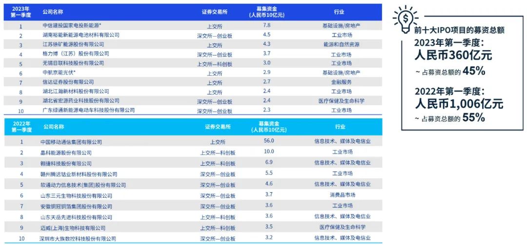 澳门新彩今日开奖结果查询，2023年8月回顾与解析