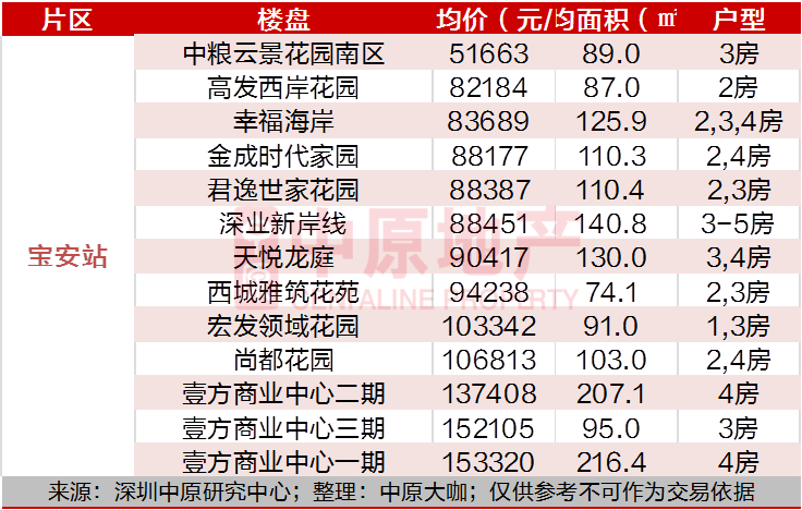 澳门新彩今日开奖结果揭秘，152期开奖号码全解析