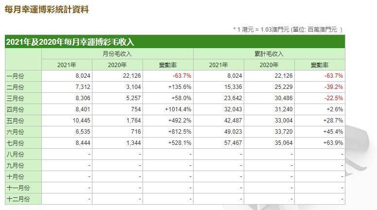 澳门新开奖记录2023年最新结果查询汇总，揭秘幸运之门的奥秘