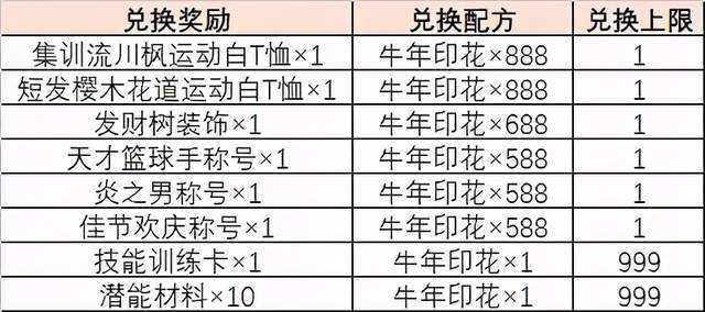 澳门新开奖记录2023年最新结果图片及价格深度解析