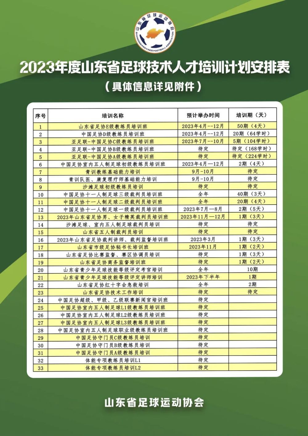 澳门新春彩市，2023年最新开奖记录汇总与分析