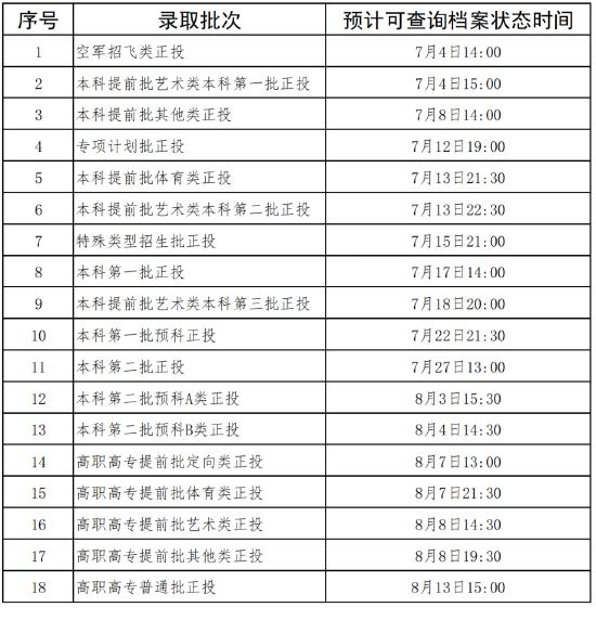 探寻新澳门开奖记录，2023年2月21日查询结果揭秘