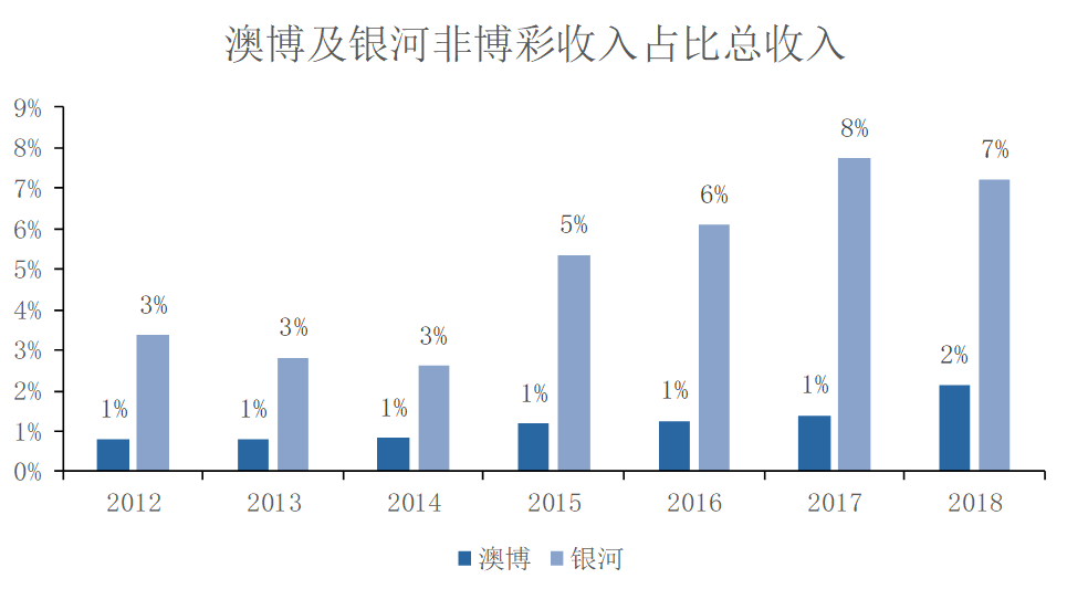 澳门开奖新纪元，2023年最新版本深度分析与展望