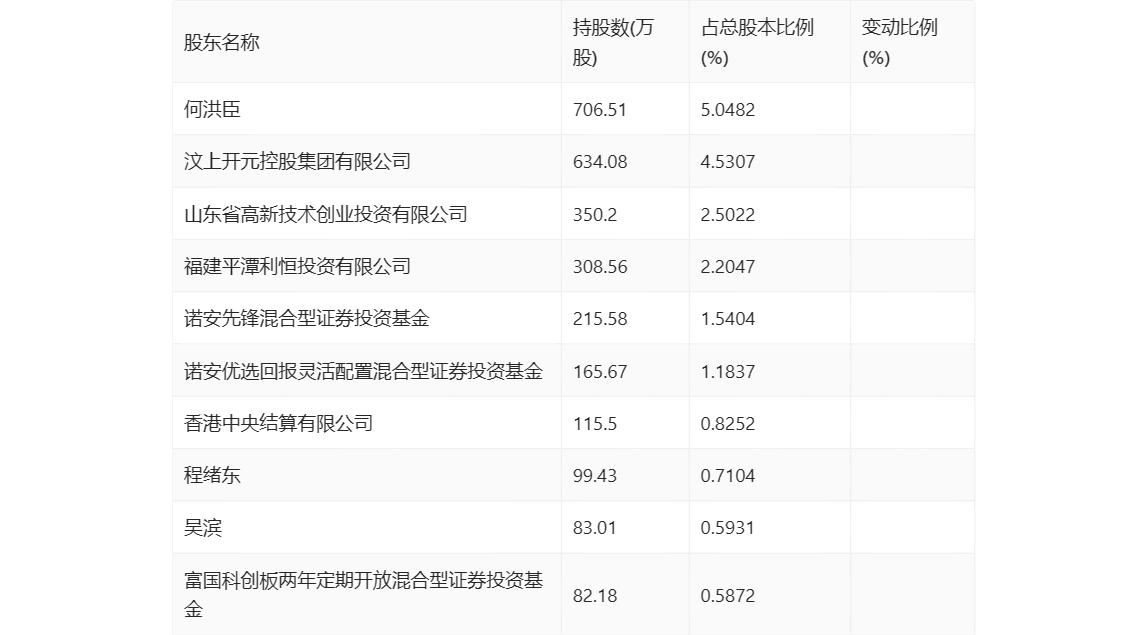 探索新澳门开奖记录，2023年最新查询结果表深度解析