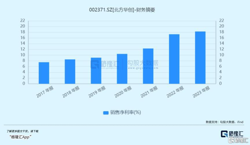 澳门新开奖记录2023年，全面解析与查询指南