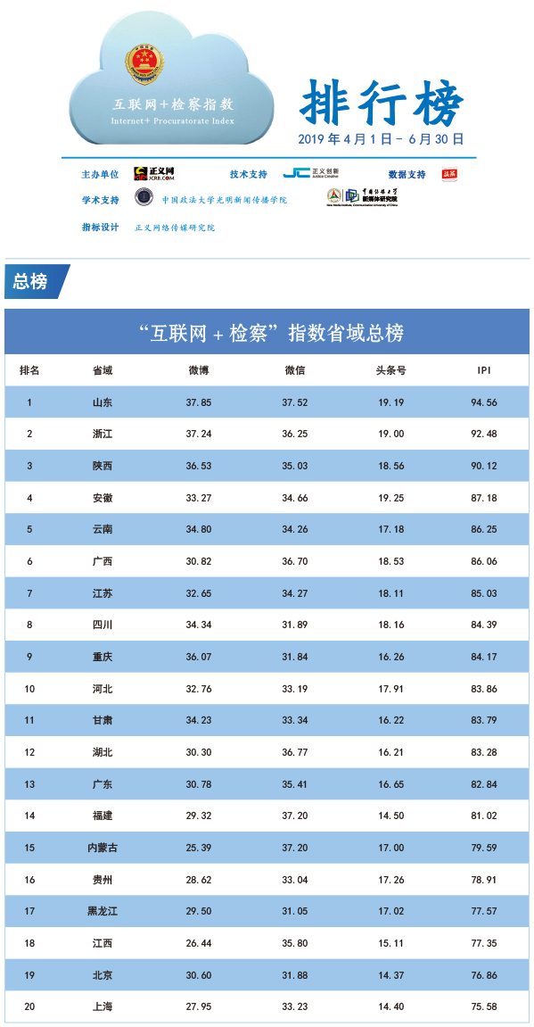 澳门开奖记录2023年，权威资料网站最新排行榜解析